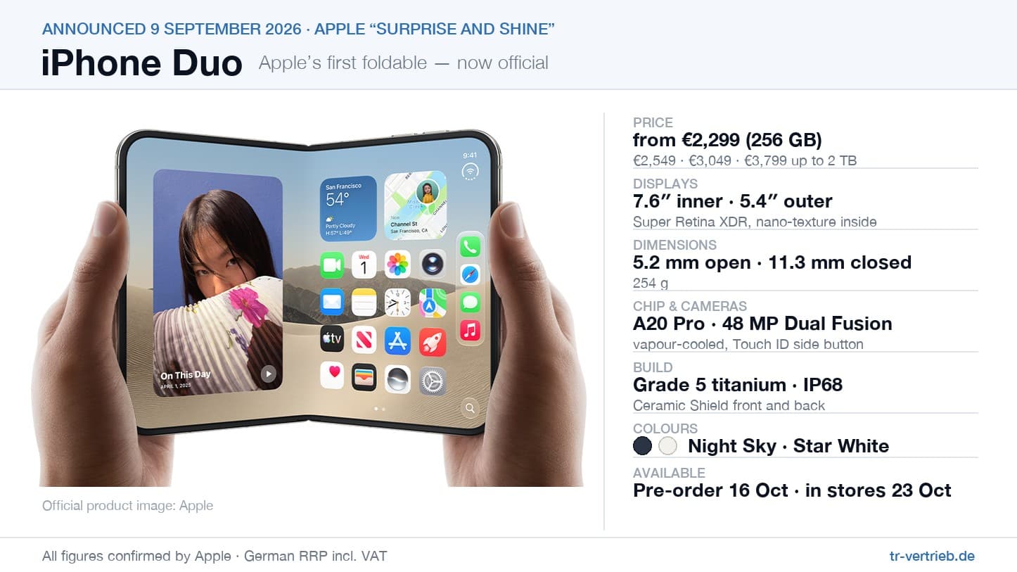 Das iPhone Duo ist offiziell: Alle bestätigten Specs, Preise und Termine